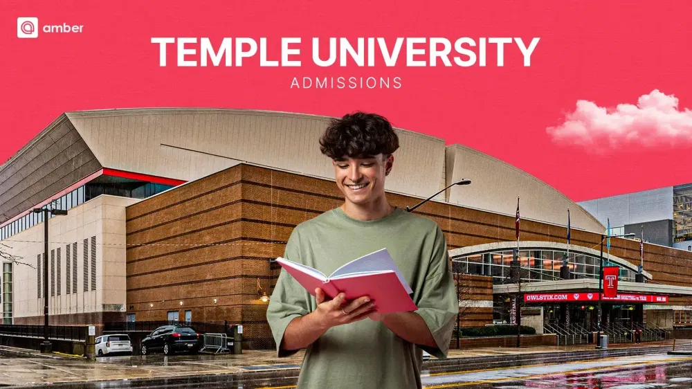 Temple University Undergraduate Admissions